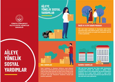 Ankara sosyal yardımlar genel müdürlüğü